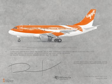 EasyJet: Neue Lackierung spart Treibstoff und CO2 – Nachhaltigkeit im Flug