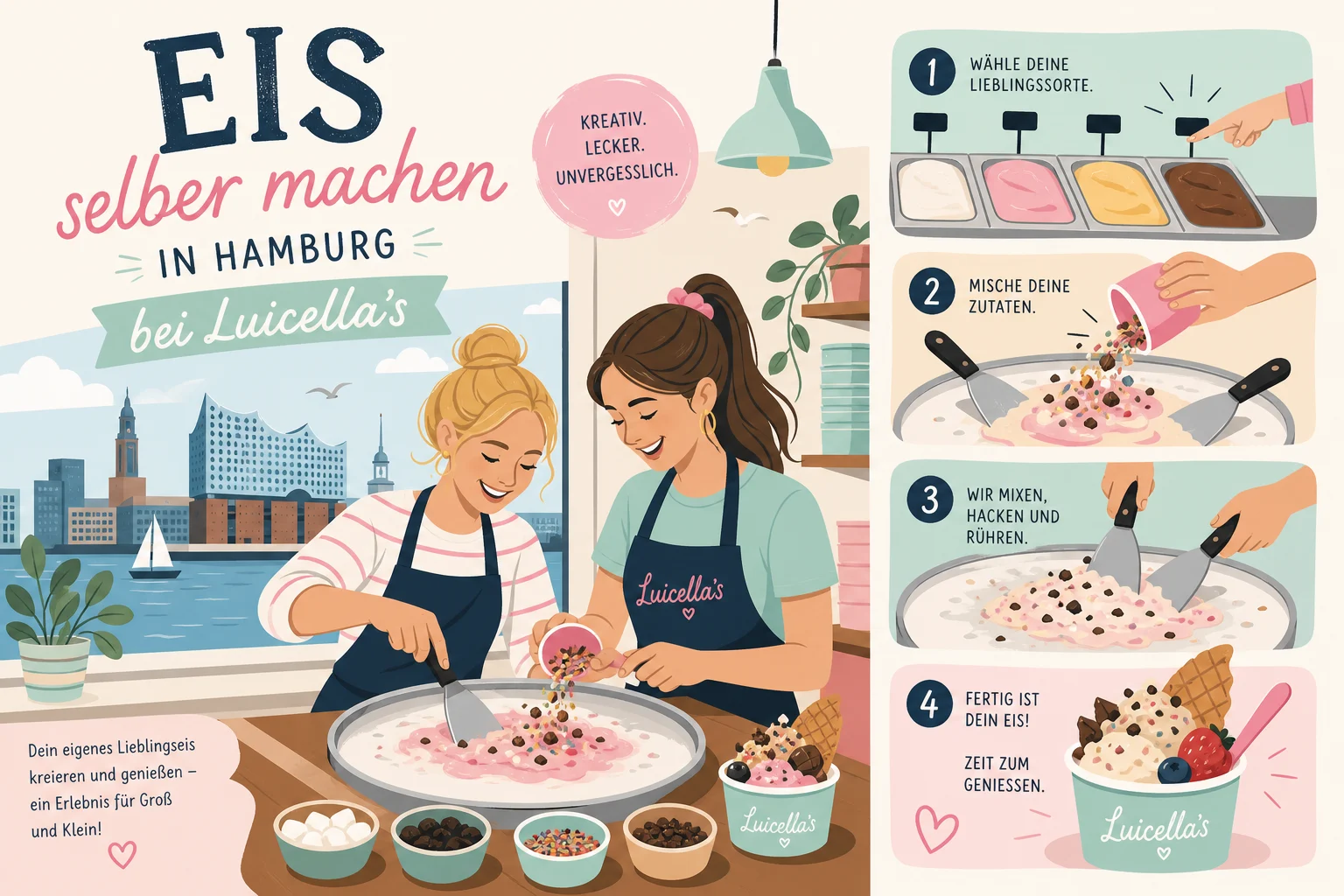 Eis selber machen in Hamburg bei Luicella's
