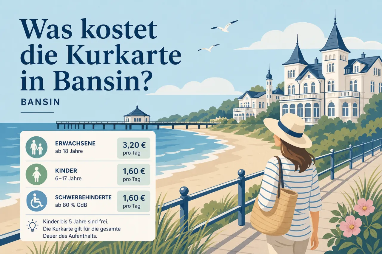 Was kostet die Kurkarte in Bansin?