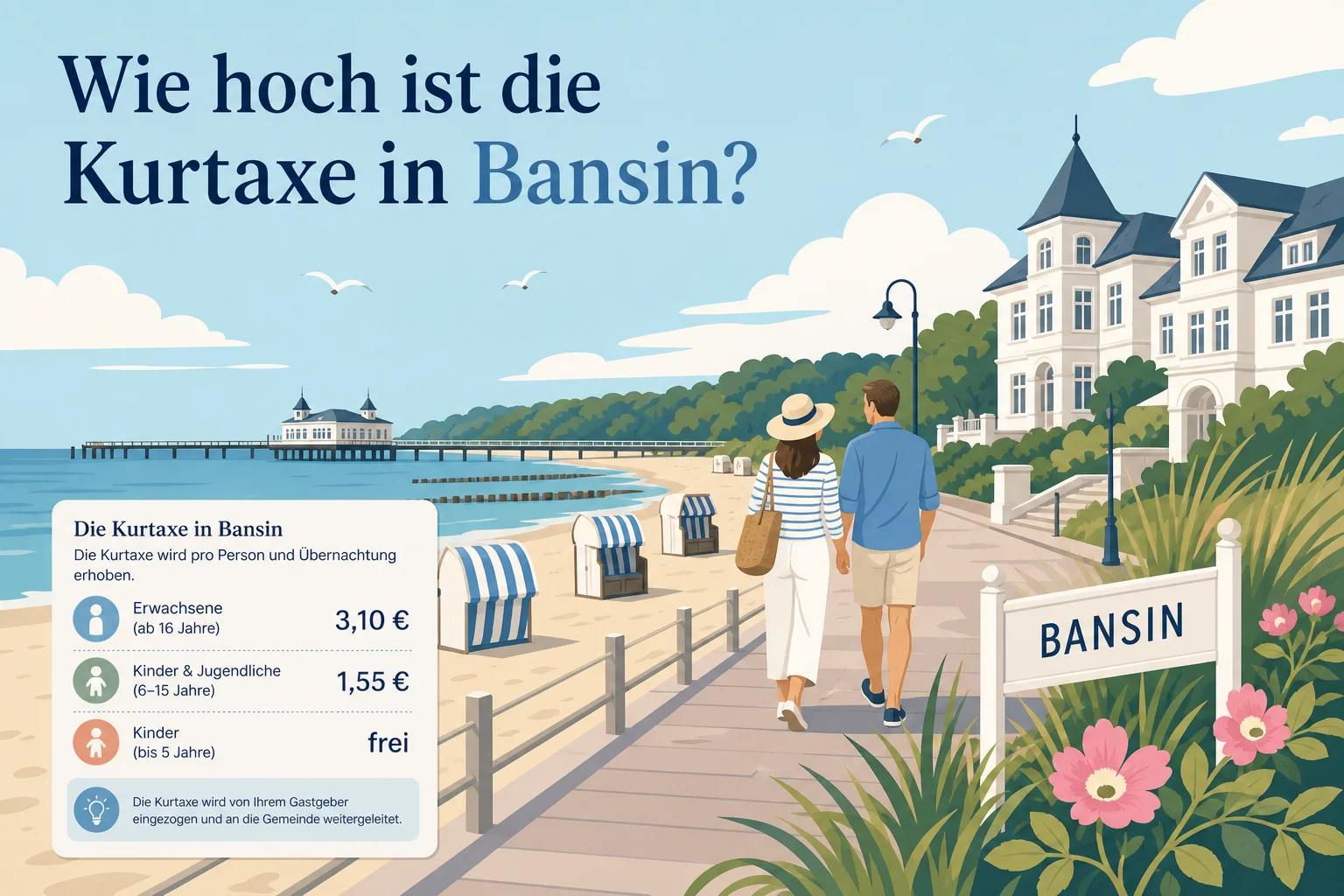 Wie hoch ist die Kurtaxe in Bansin?
