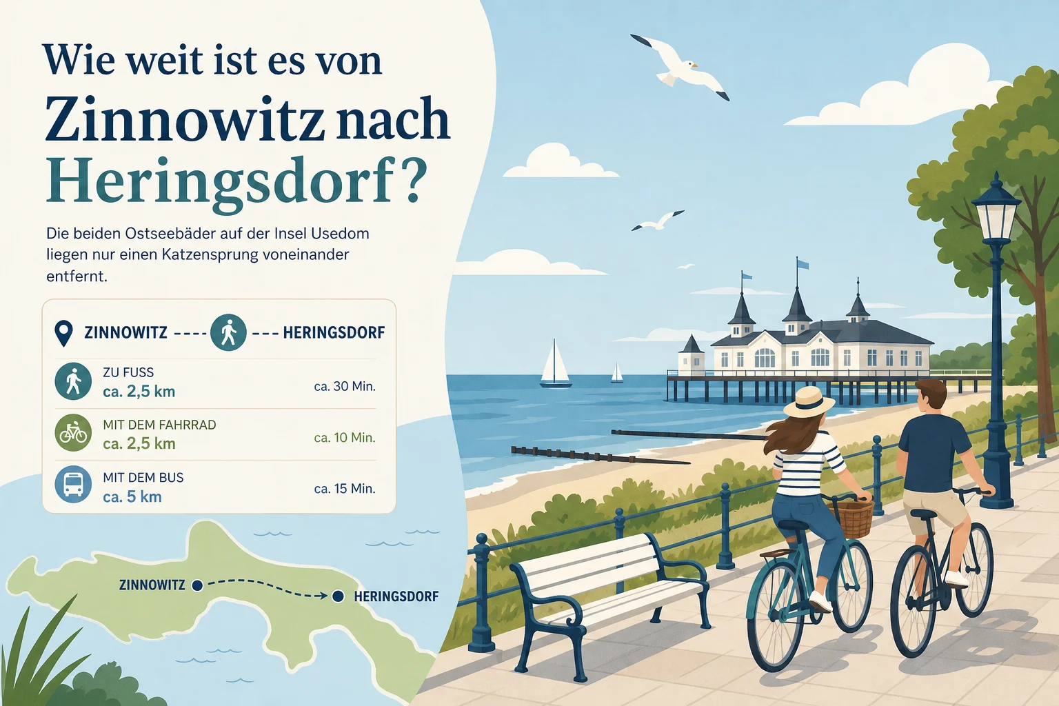 Wie weit ist es von Zinnowitz nach Heringsdorf?